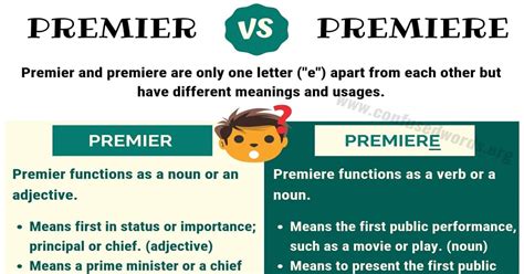 premier meaning in gujarati|premier .